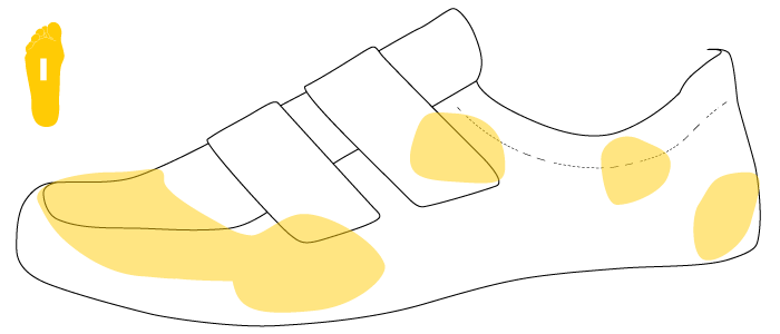 Ischemic foot