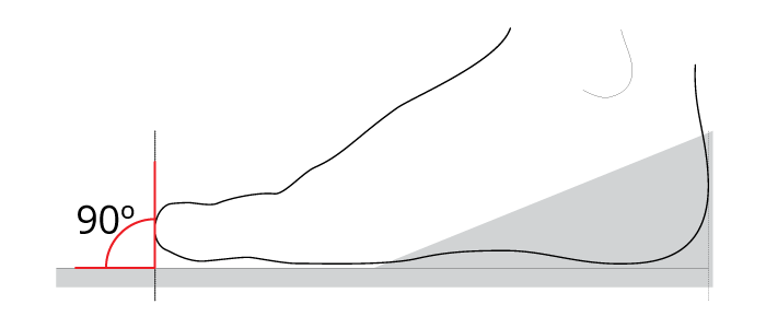 Foot measure - Step 1