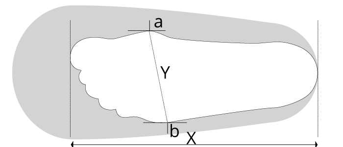 Foot measure - Step 1